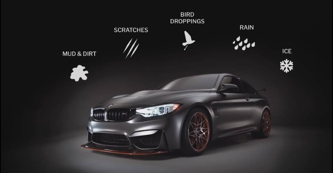 ​​​​how ceramic coating works