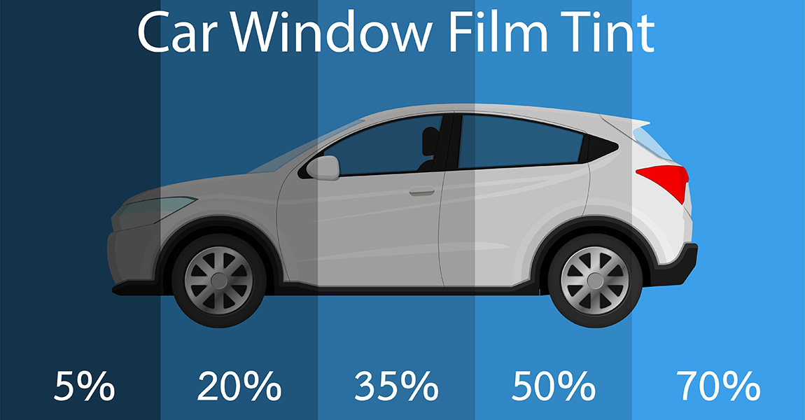auto window tint shade percentages